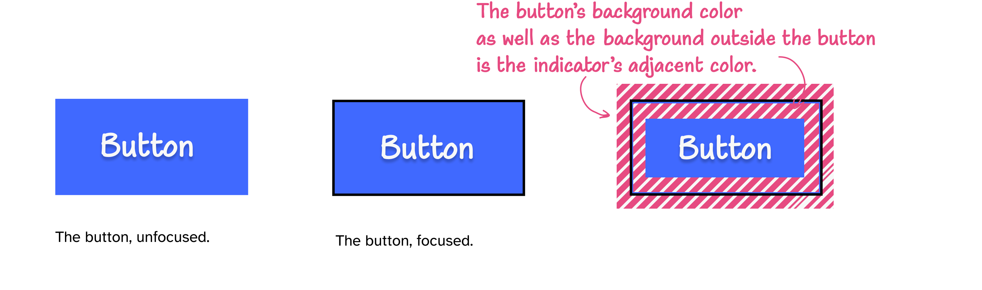 Two blue buttons set on a white background. In the focused state, one of the buttons has a black border as the focus indicator.