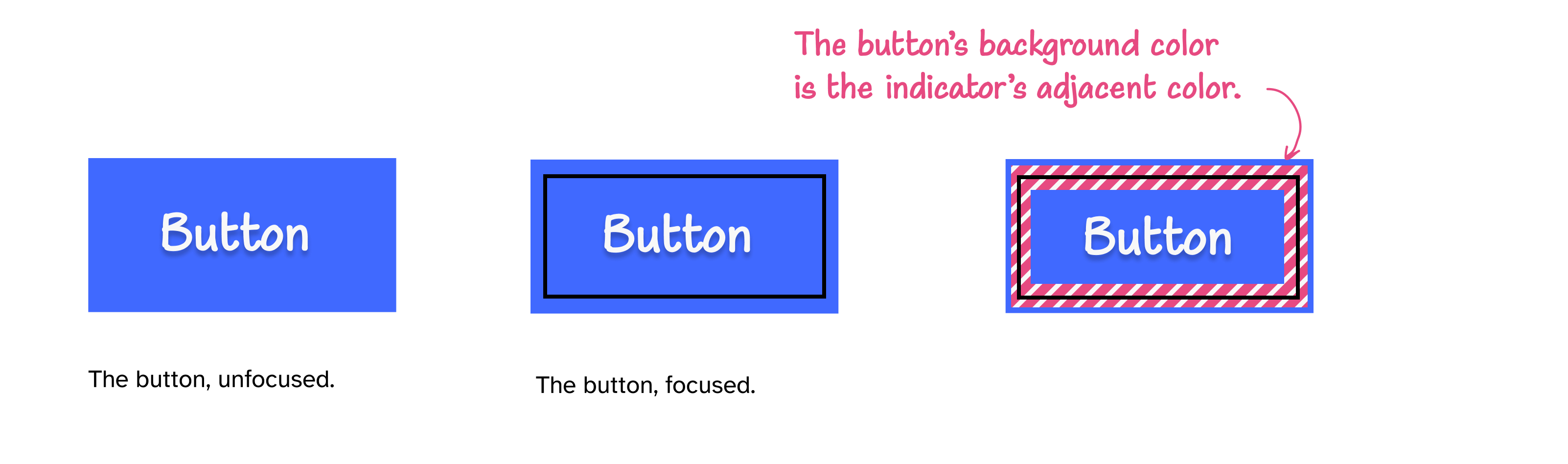 Two blue buttons set on a white background. In the focused state, one of the buttons has a black outline inside the button.