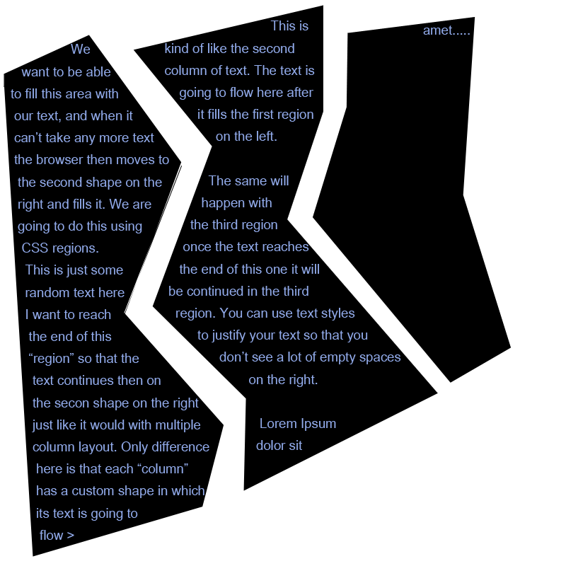 Content flow into flow areas defined with CSS Regions and shapes