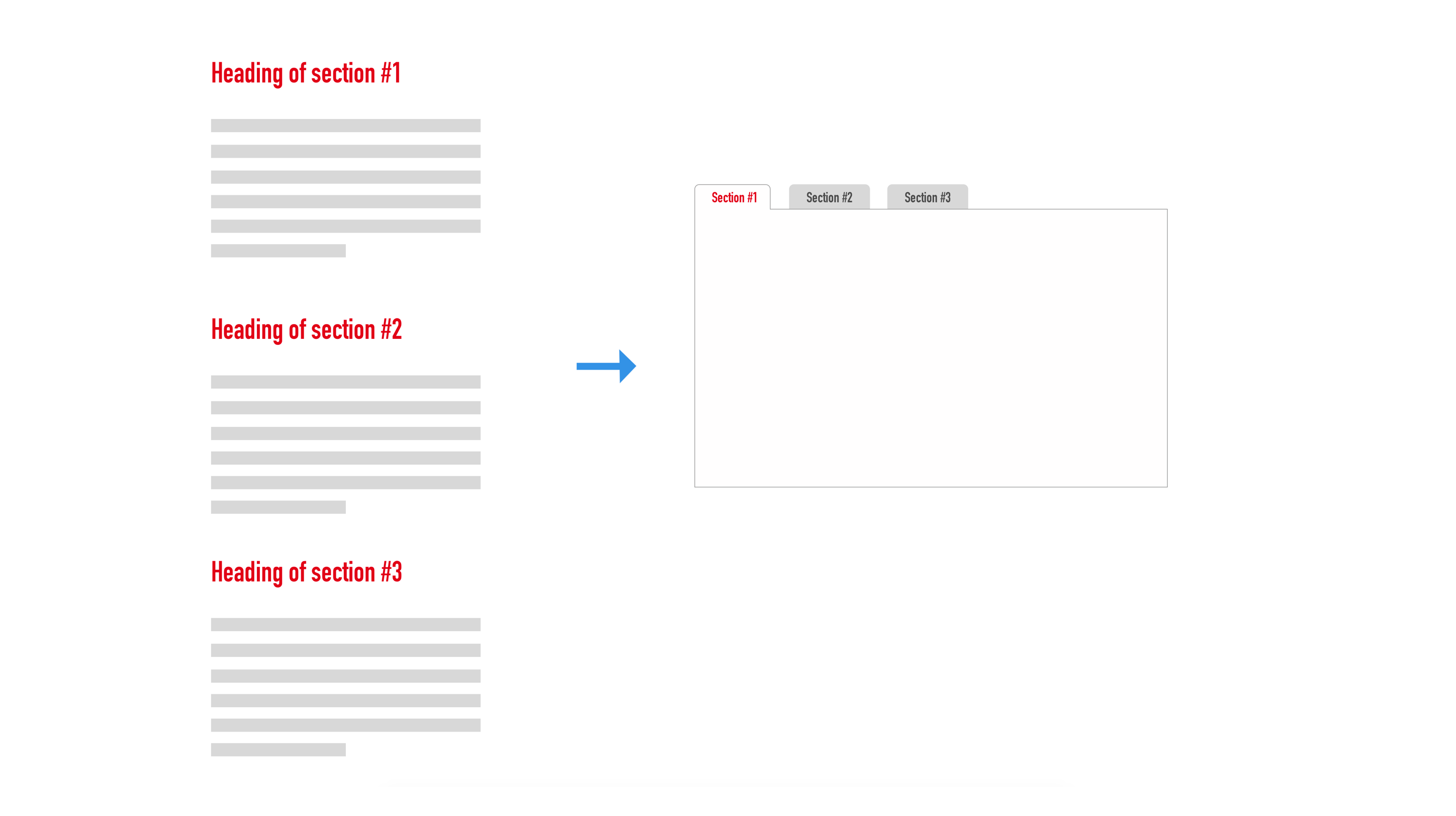 Illustration of a series of sections enhanced to a tabbed interface.